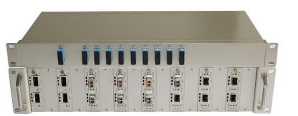 CWDM System